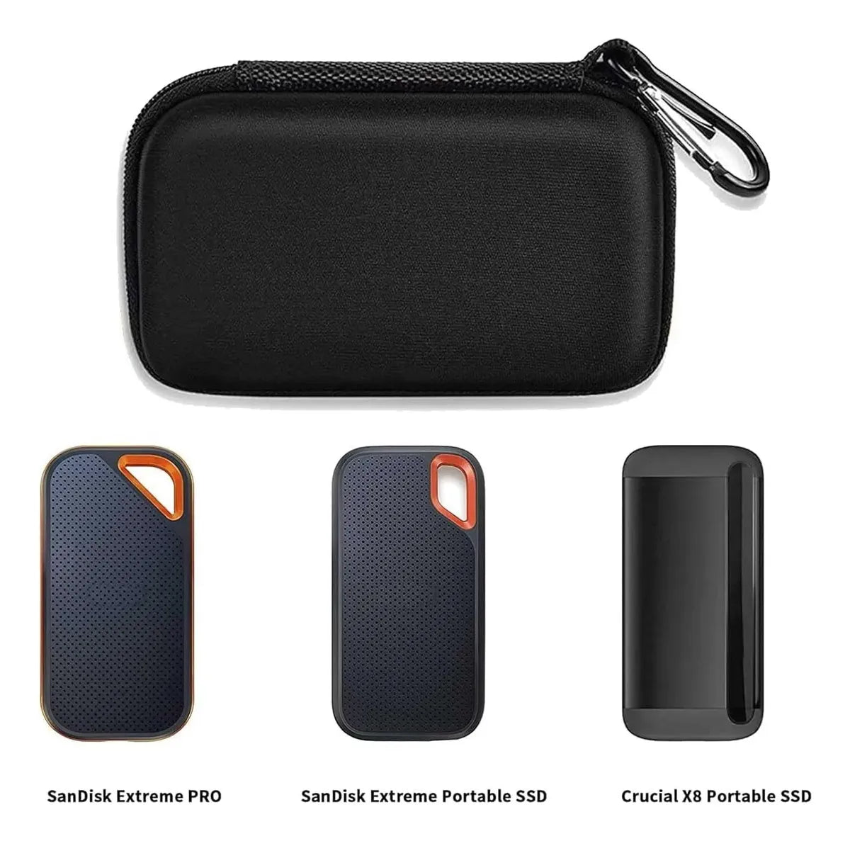 Estuche Rígido Para Disco Sólido SSD Externo Sandisk Extreme Ergonomico