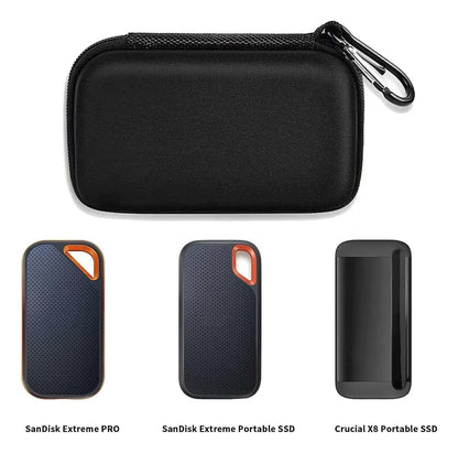 Estuche Rígido Para Disco Sólido SSD Externo Sandisk Extreme Ergonomico