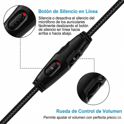 Cable De Audio Tipo Mix Para Audífonos HyperX Cloud 2 Alpha con silencio